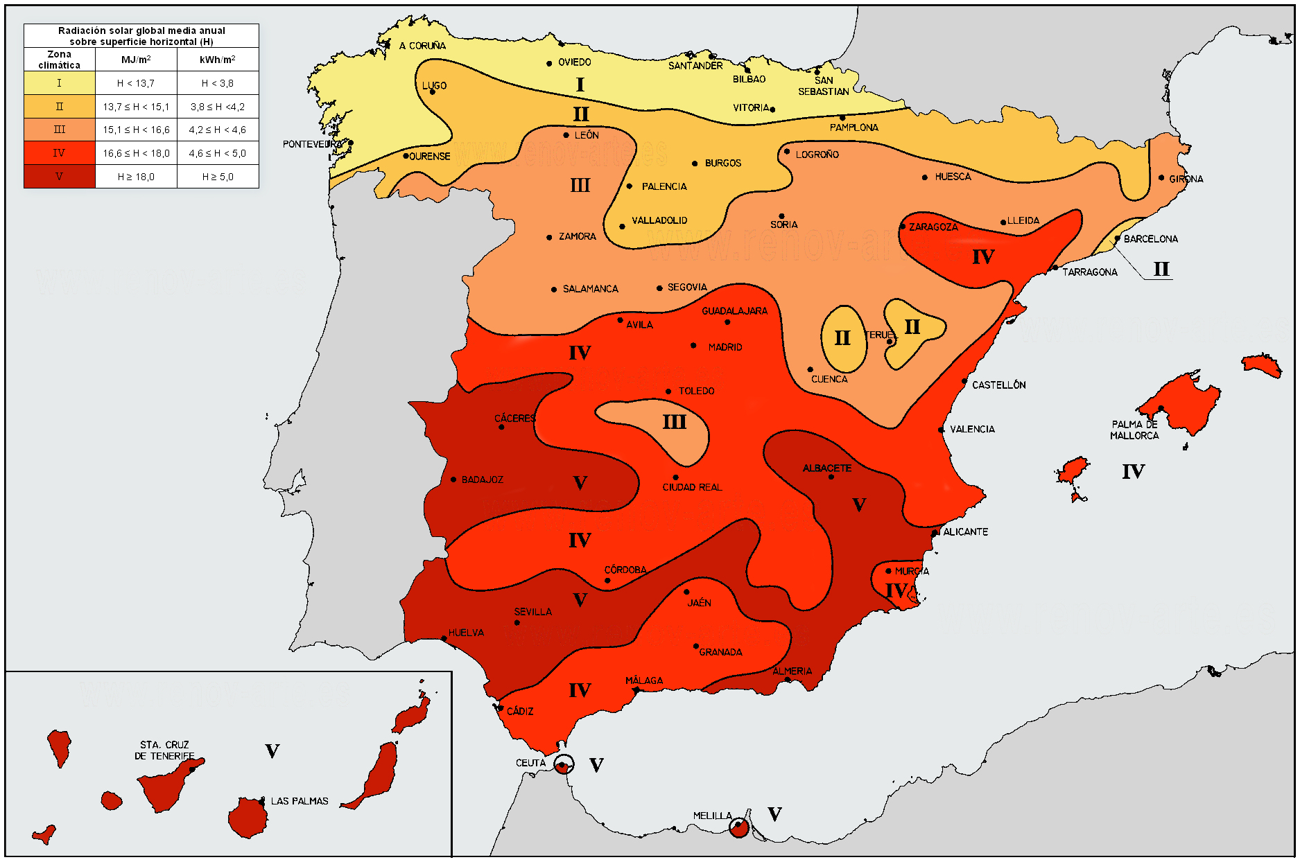 Nubosidad y radiación solar en la Península Ibérica entre 1950 y 2050. De las evidencias observacionales a las simulaciones climáticas